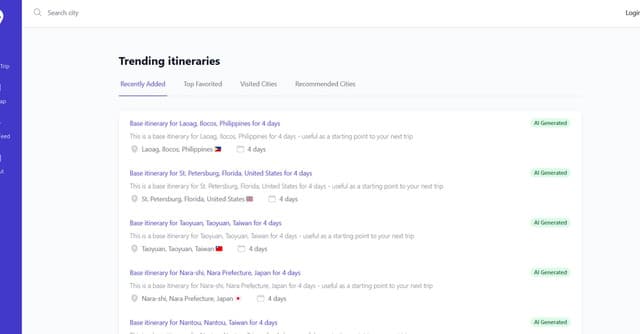 Travel Itinerary Planner screenshot 1