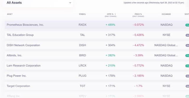 Hype Index screenshot 1