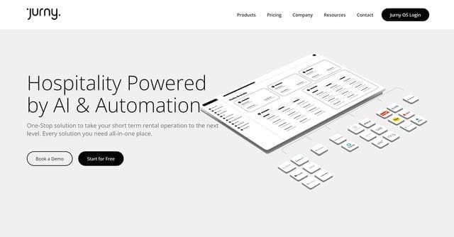 Jurny Management Suite screenshot 1