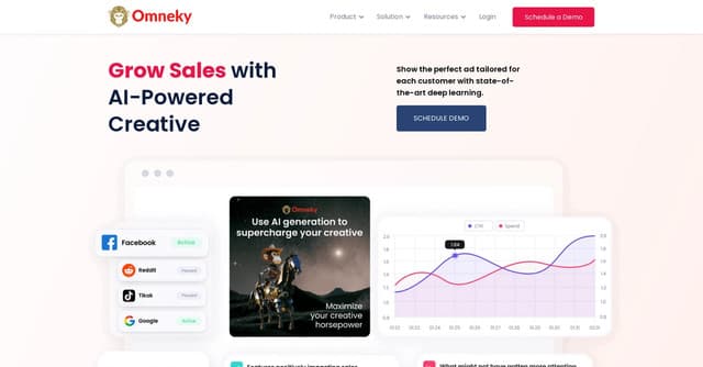Omneky screenshot 1