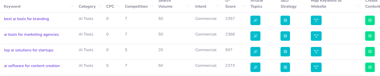 SEO GPT screenshot 8