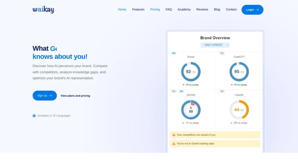Waikay screenshot 1